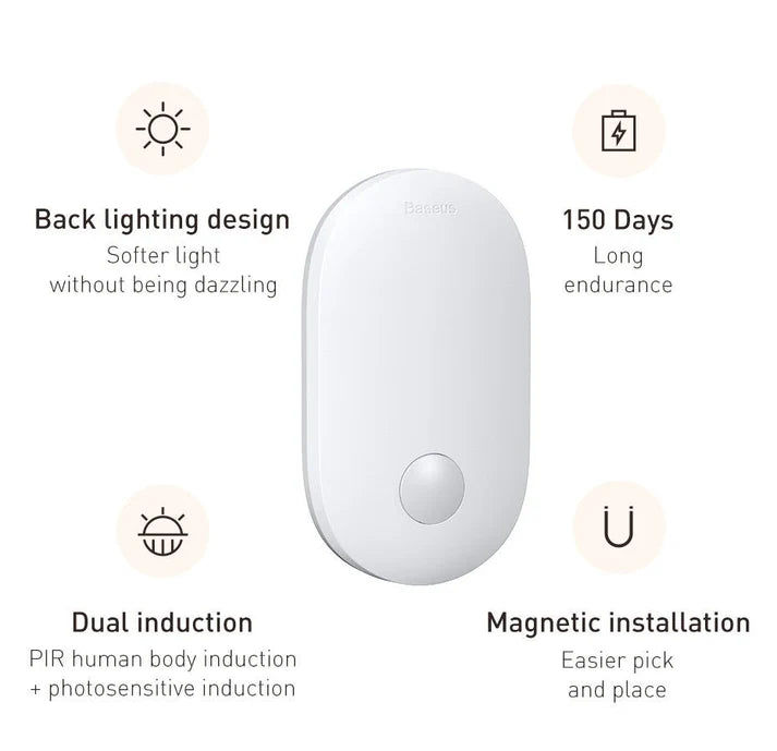 Human Induction Home Light